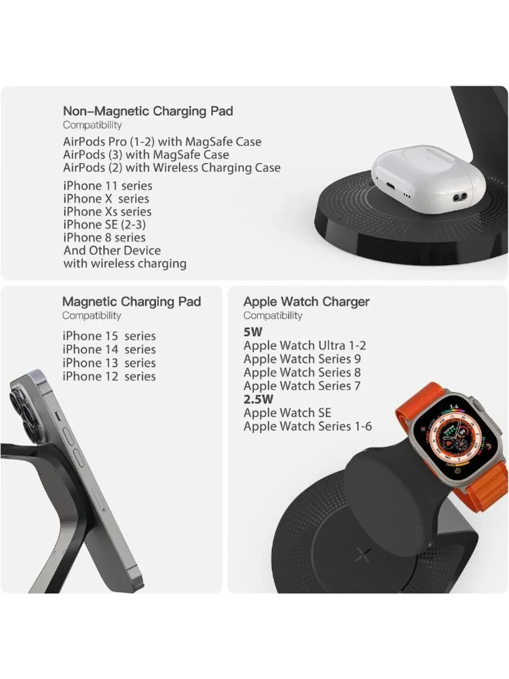 3-in-1 Wireless Charging Station for iPhone, AirPods & Apple Watch - Fast